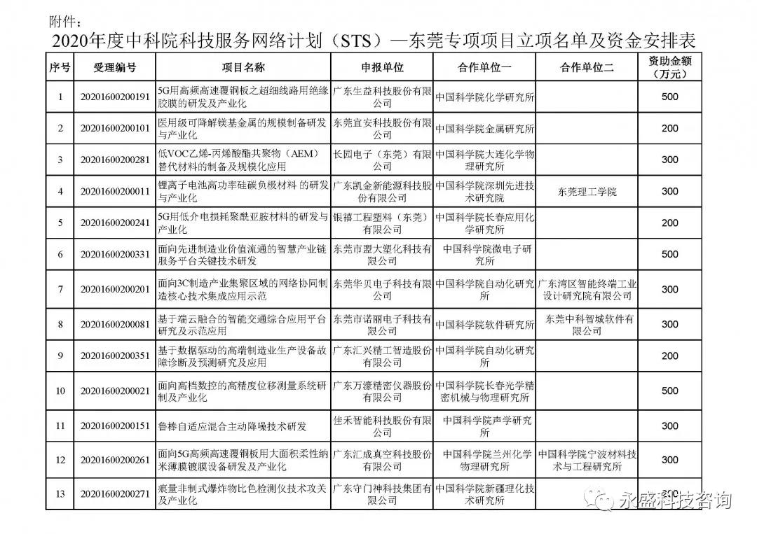 微信圖片_20210414113819